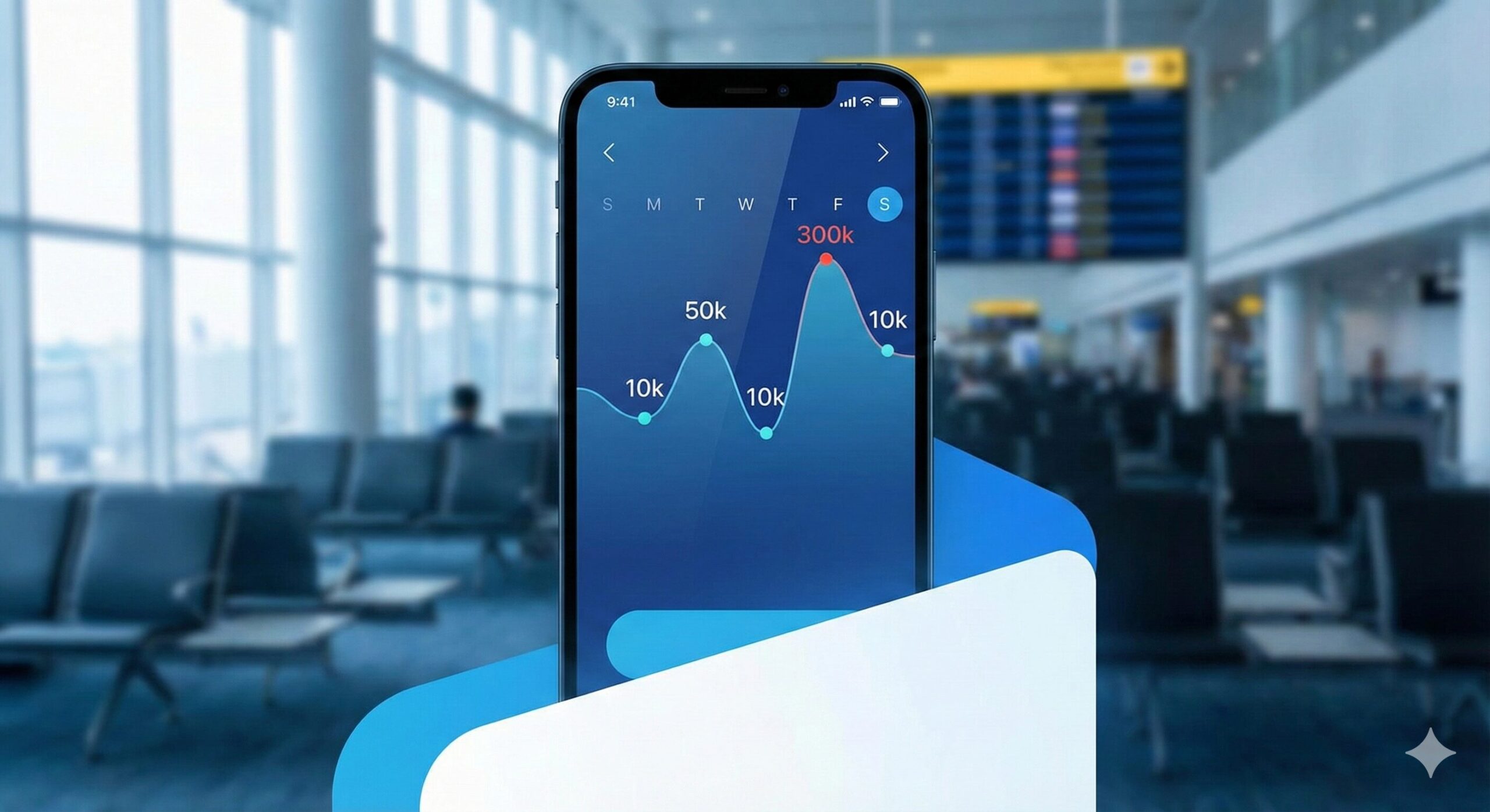 Dynamic Pricing Chart: Mileage cost following cash price consistently